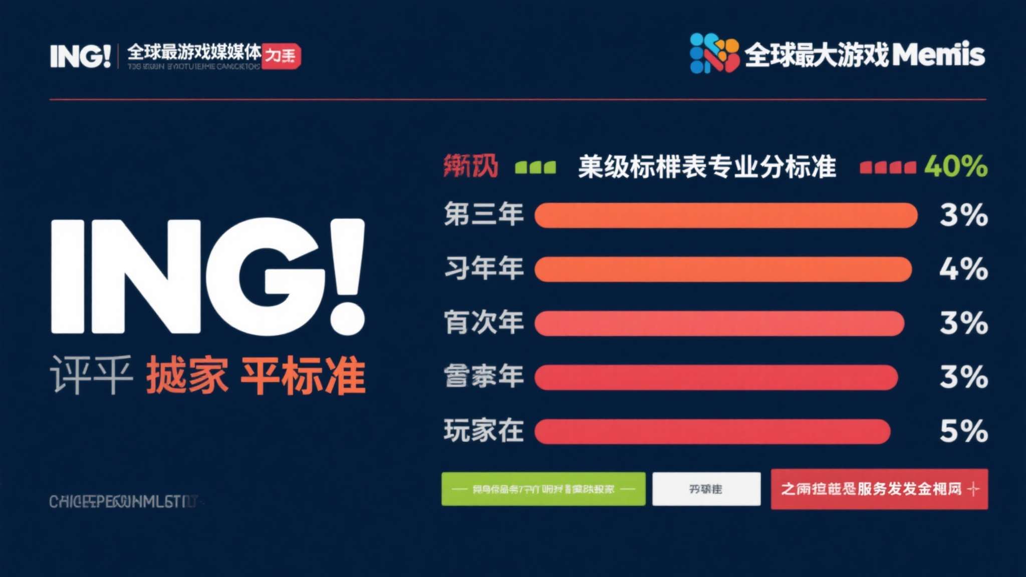 IGN如今太嘉豪!总跟玩家反着来口碑不要了? IGN如今太嘉豪!总跟玩家反着来口碑不要了?